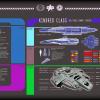 Kindred-class Overview by Johnny Nemo